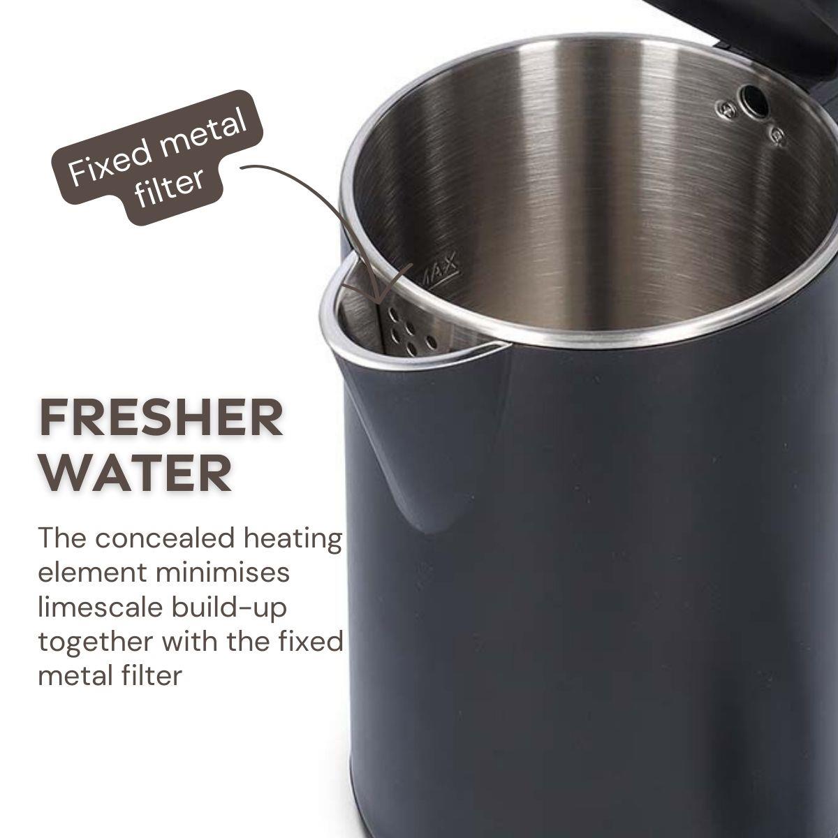 Nedis 1.5L Electric Kettle with Double Walled Insulation, Boil-Dry Protection and Limescale Filter for Fresher Water, 2200W - Black