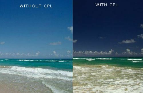 Ex-Pro 72mm Professional Multi Coated Glass Lens Filter Kit, UV, CPL Polarising & FLD with leather case.