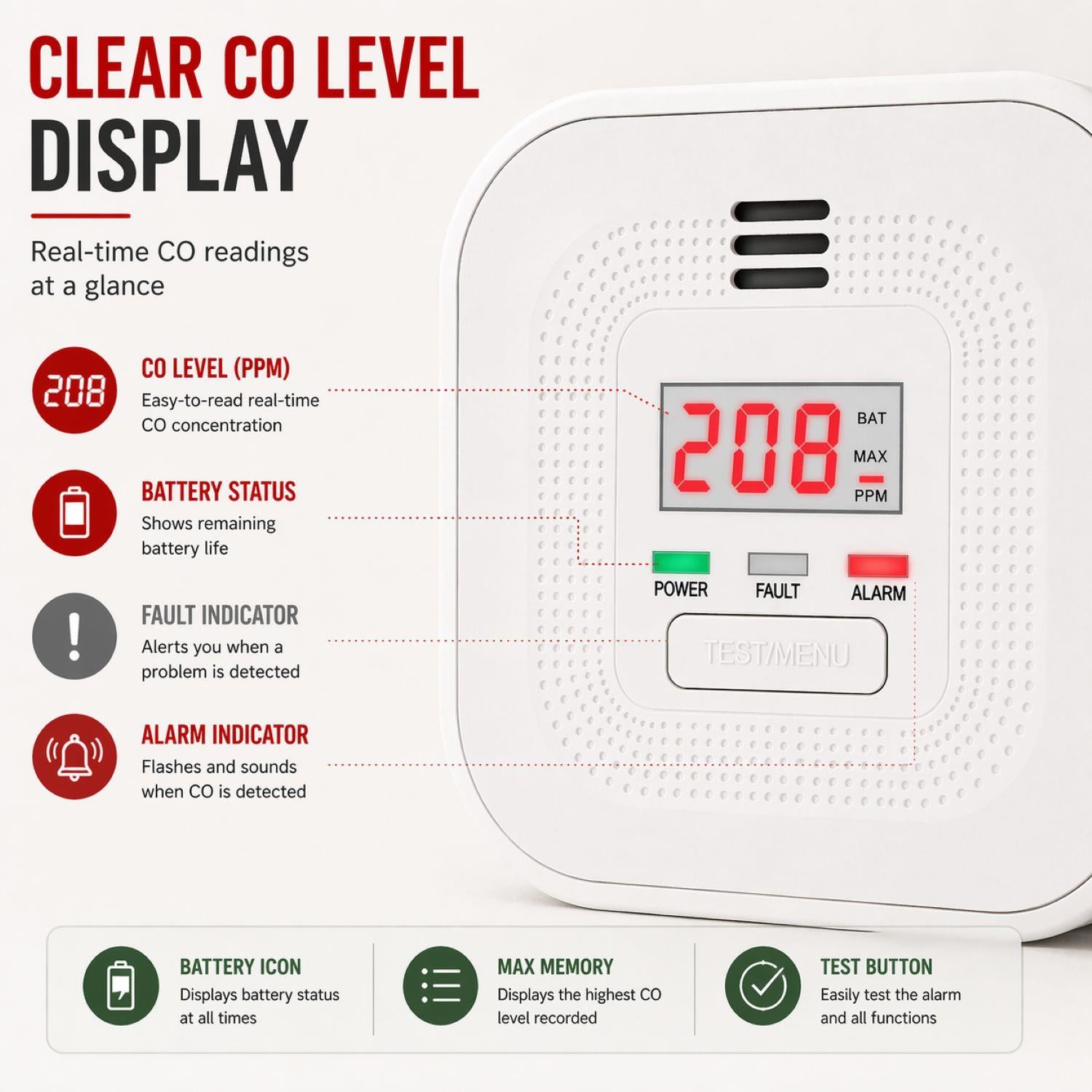 Alecto COA4010 Carbon monoxide Alarm with 10 year Sensor Runtime | LED Indication | EN50291-1:20180 | White
