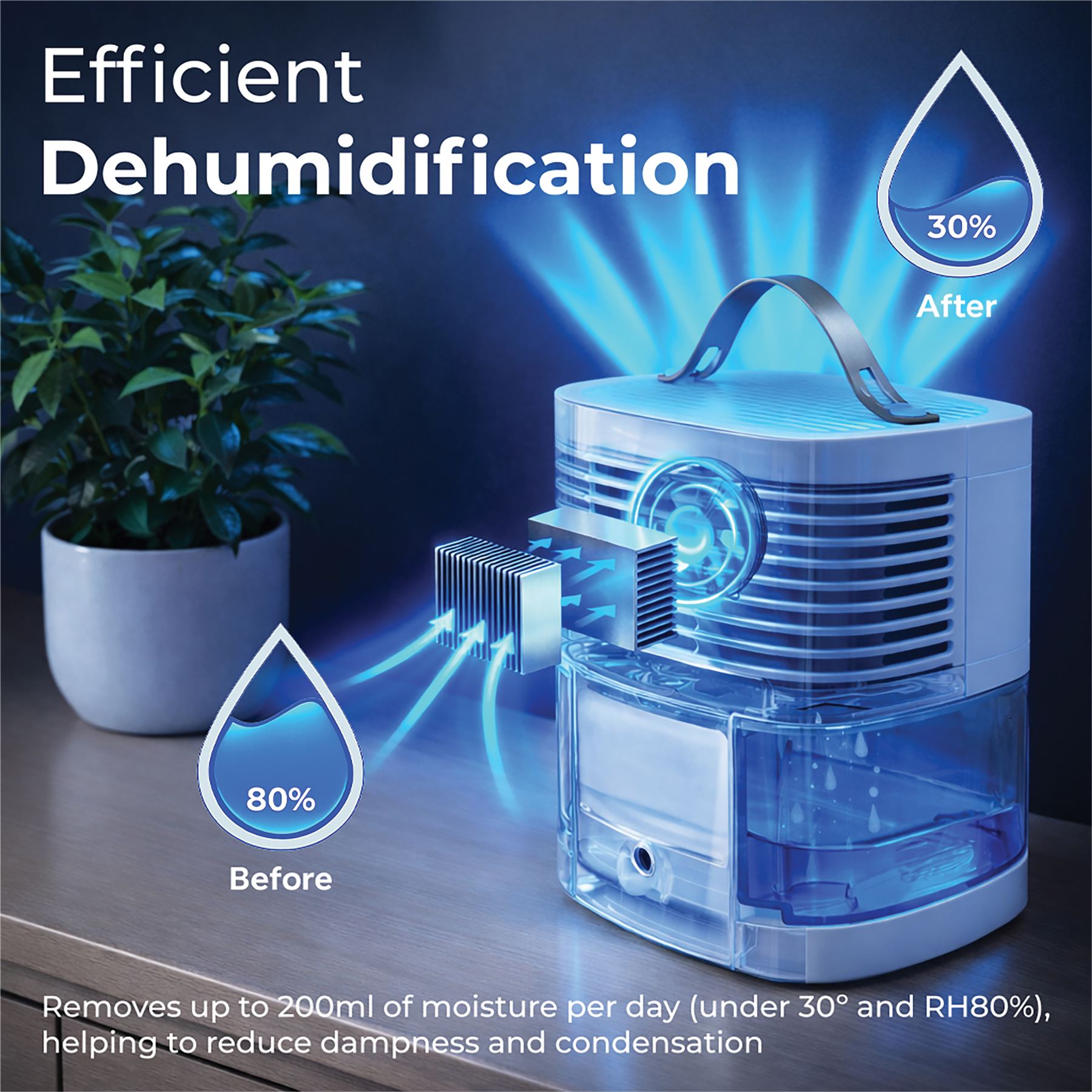 Prem-i-air Compact Dehumidifier, 240ml/day, 0.9L Tank, 45dB Ultra Quiet, 25W Energy Saving, Auto-Off, White ABS, Portable with Handle