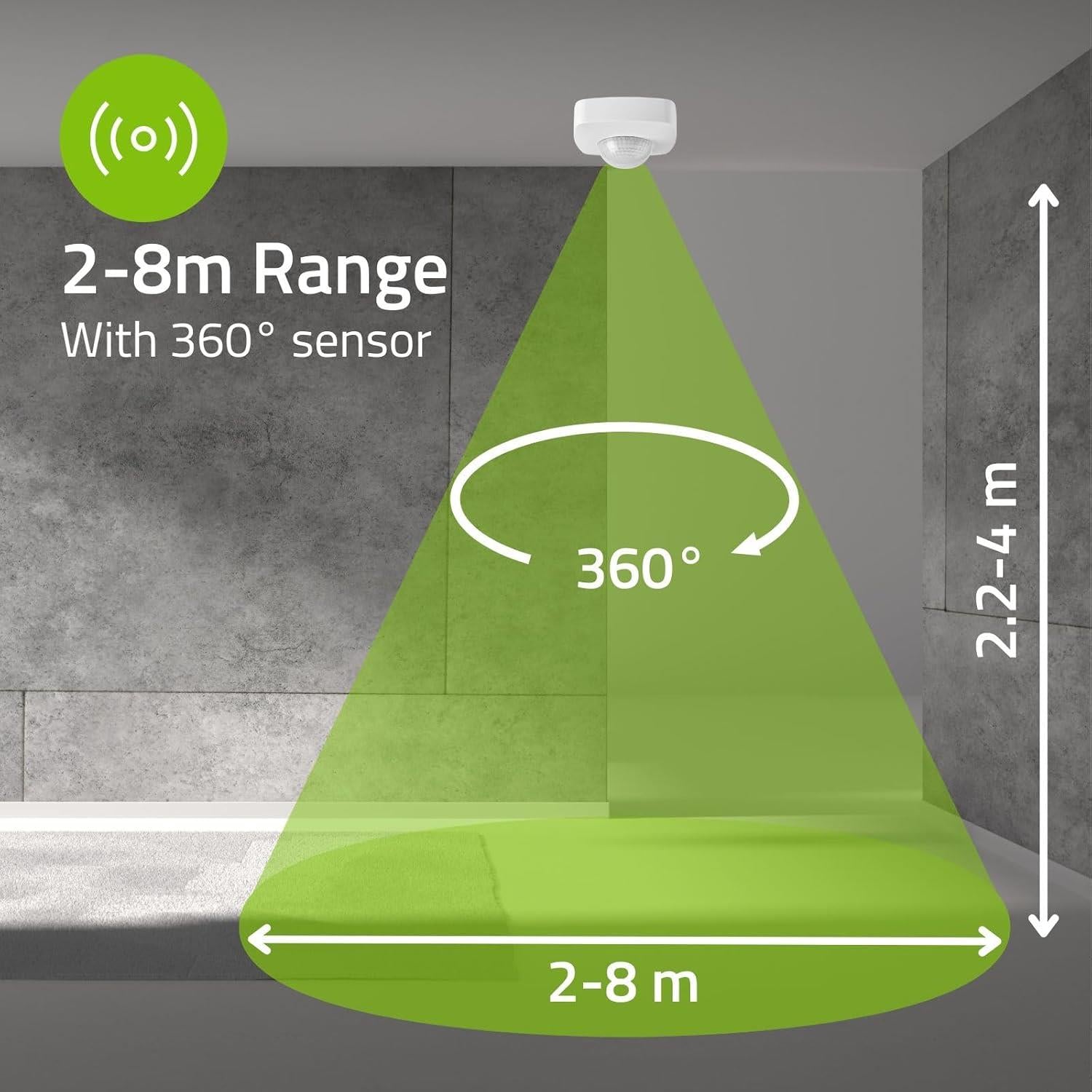 Nedis PIR Occupancy Motion Sensor Detector Light Switch, Ceiling Mount, 360 Degree 6m Range, Round, Square