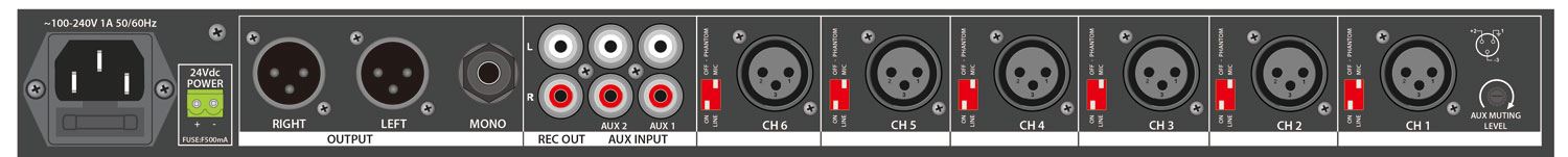 Adastra 1U Mic/Line Rack Mixer