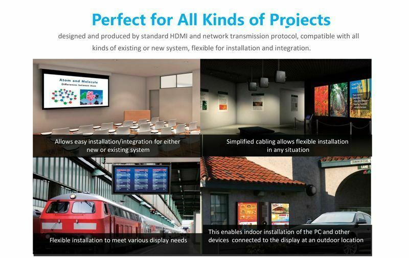 Ex-Pro 120m HDMI Extender 2K4K UHD Single CAT5/5e/6 Cable (Direct or Via Pannel / Switch)