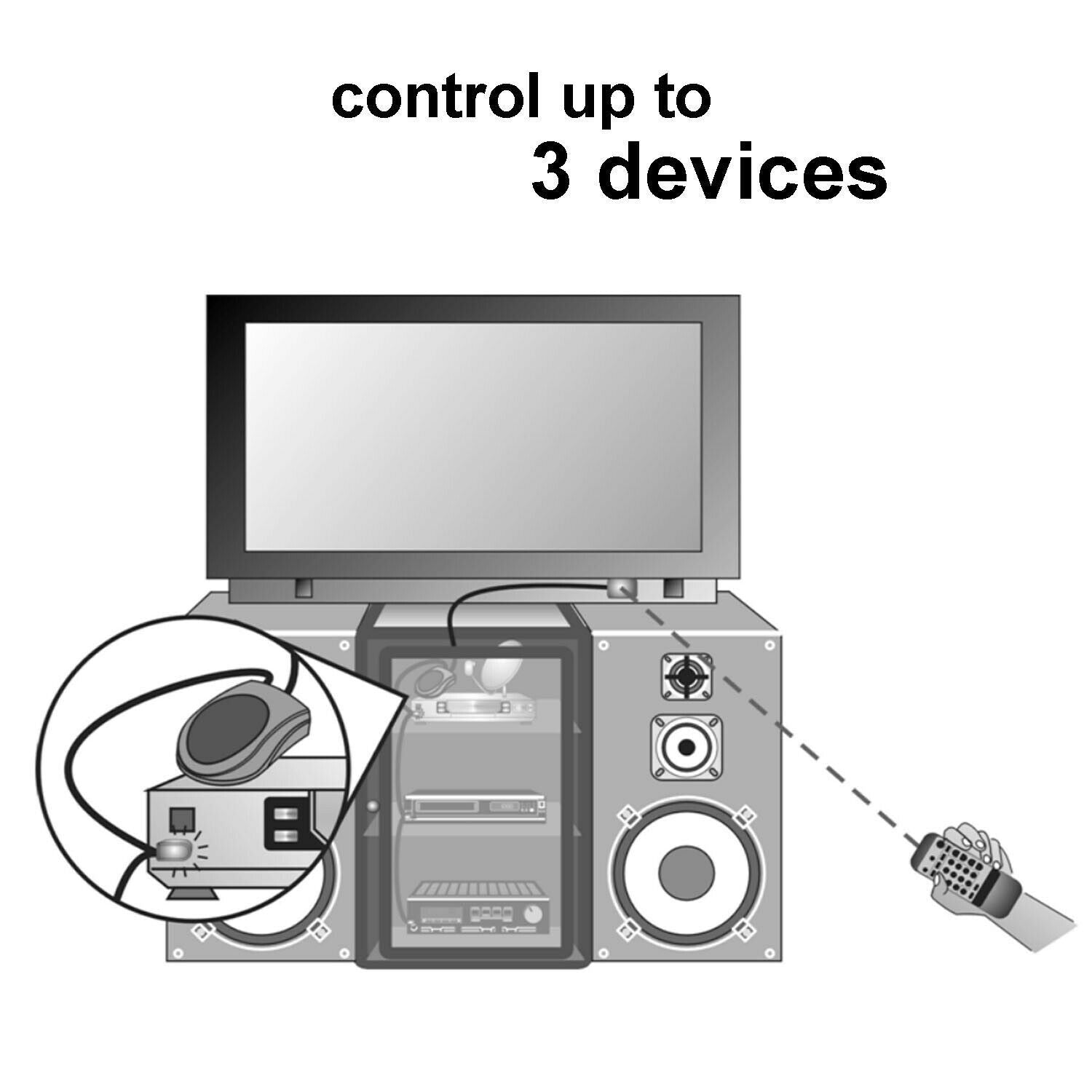Nedis IR Remote Control Extender | 433.92 MHz | Control 3 Devices in a cupboard | 6m Range | Black