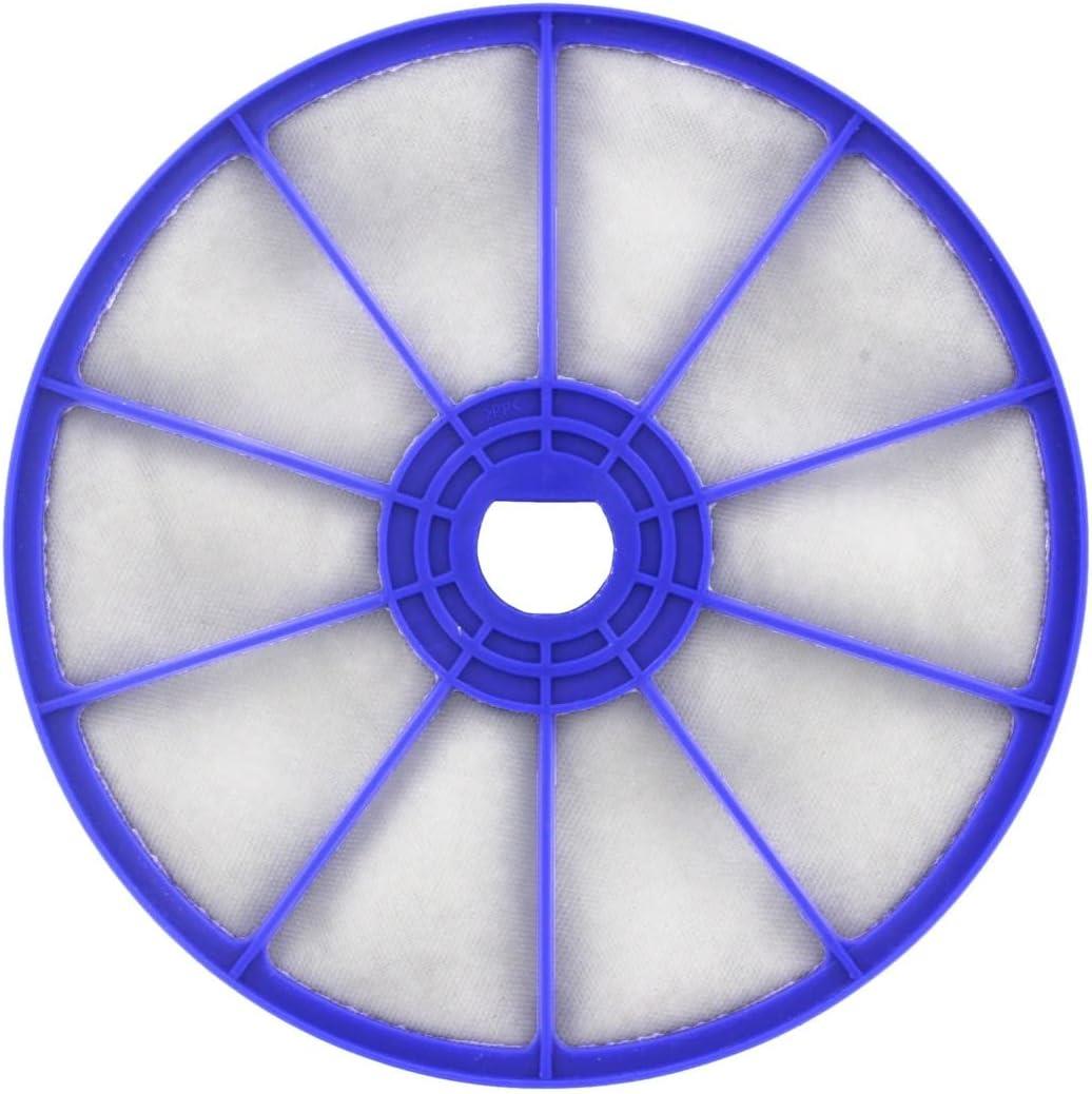 Dyson DC33 DC33i Replacement Post-Filter Pad