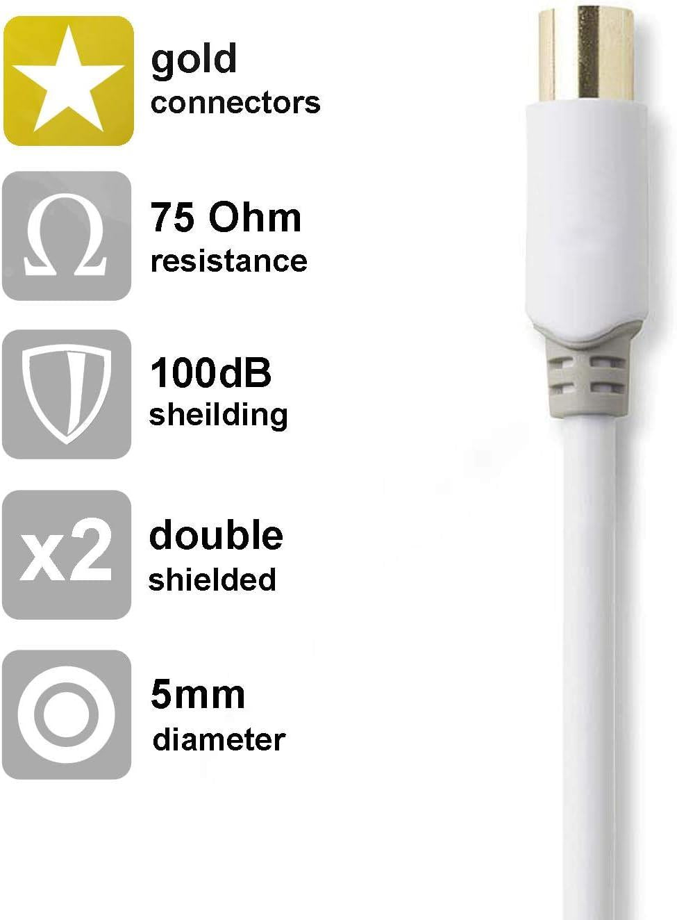 Nedis Coax Cable | IEC (Coax) Male | IEC (Coax) Female | Gold Plated | 100 dB | 75 Ohm | Double Shielded | 1.00 m | Round | PVC | White | Box