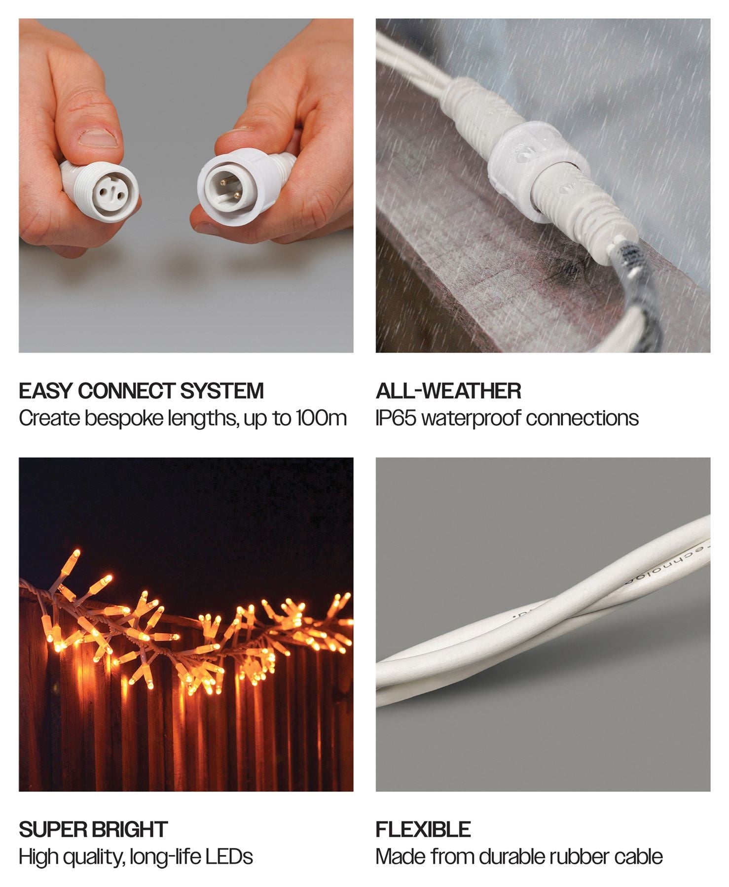 5m Easy-Connect Copper Gold Warm White 250 LED Cluster String Lights With Interconnectable White Rubber Cable