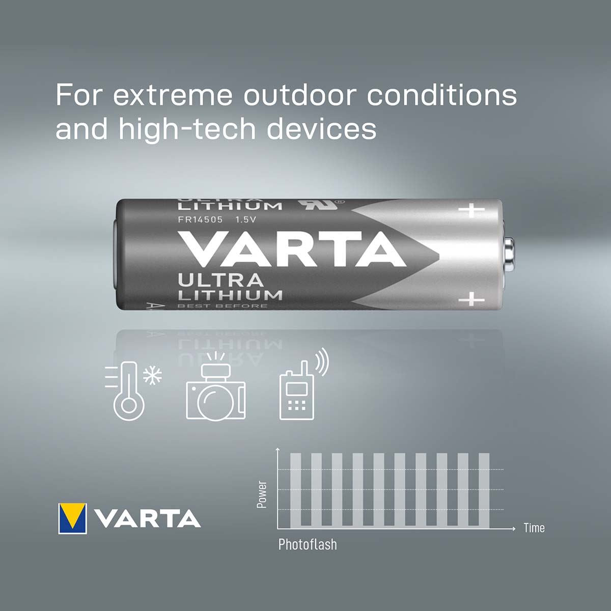 Varta Lithium Battery AA-Blister Card
