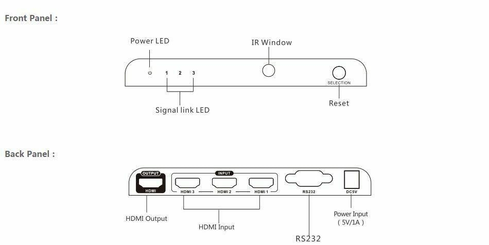 Ex-Pro AV-Pro HDMI Switch 3 to 1 Port with IR Remote V2.0 HDCP 2.2 Full Ultra HD UHD 2K4K with RS233