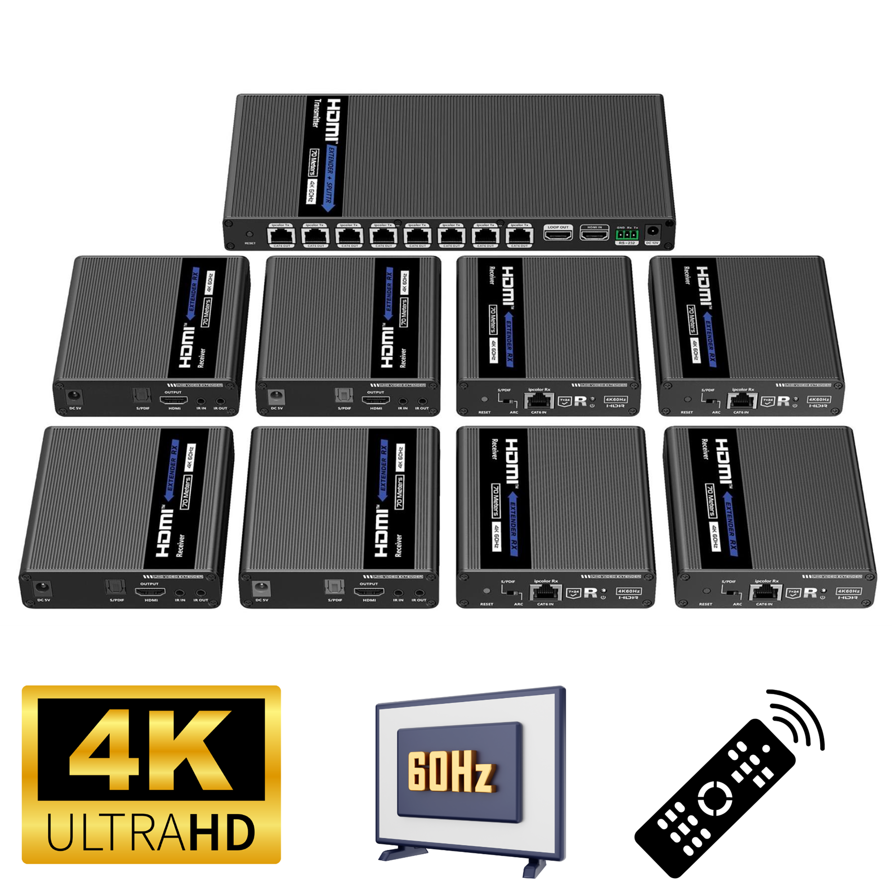 HDMI Distributor 8 Port HDMI Splitter 1x8 4K 60Hz HDMI Video Splitter 1 In 8 out