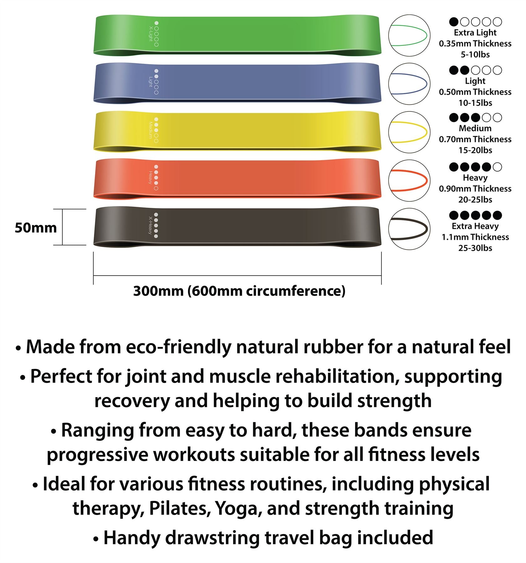 5 Piece Resistance Bands Exercise Sports Loop Fitness Home Gym Yoga Latex Set