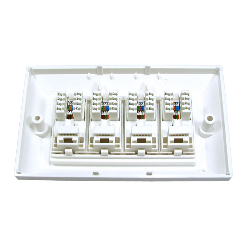 CAT5e RJ45 Face Plate Wall Socket Cat5e Ethernet Dual Gang 4 Port with Keystones