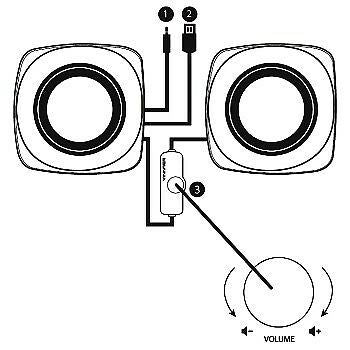 Hama 6w 3.5mm Speakers Laptop Portable Sound Music Desktop TV Speakers Black/Red