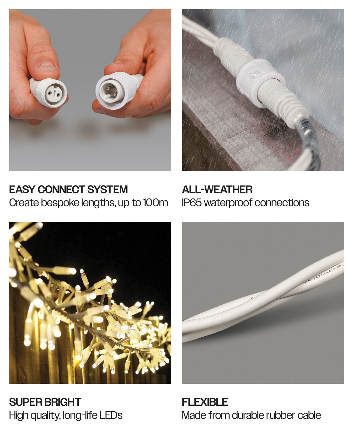 5m Easy-Connect Warm White 250 LED Cluster String Lights With Interconnectable White Rubber Cable