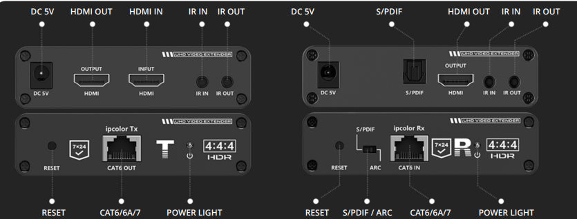 Ex-Pro 70m HDMI Extender 2K4K UHD V2.0 Single CAT5/5e/6 Cable HDCP2.2 with Loop Out & ARC