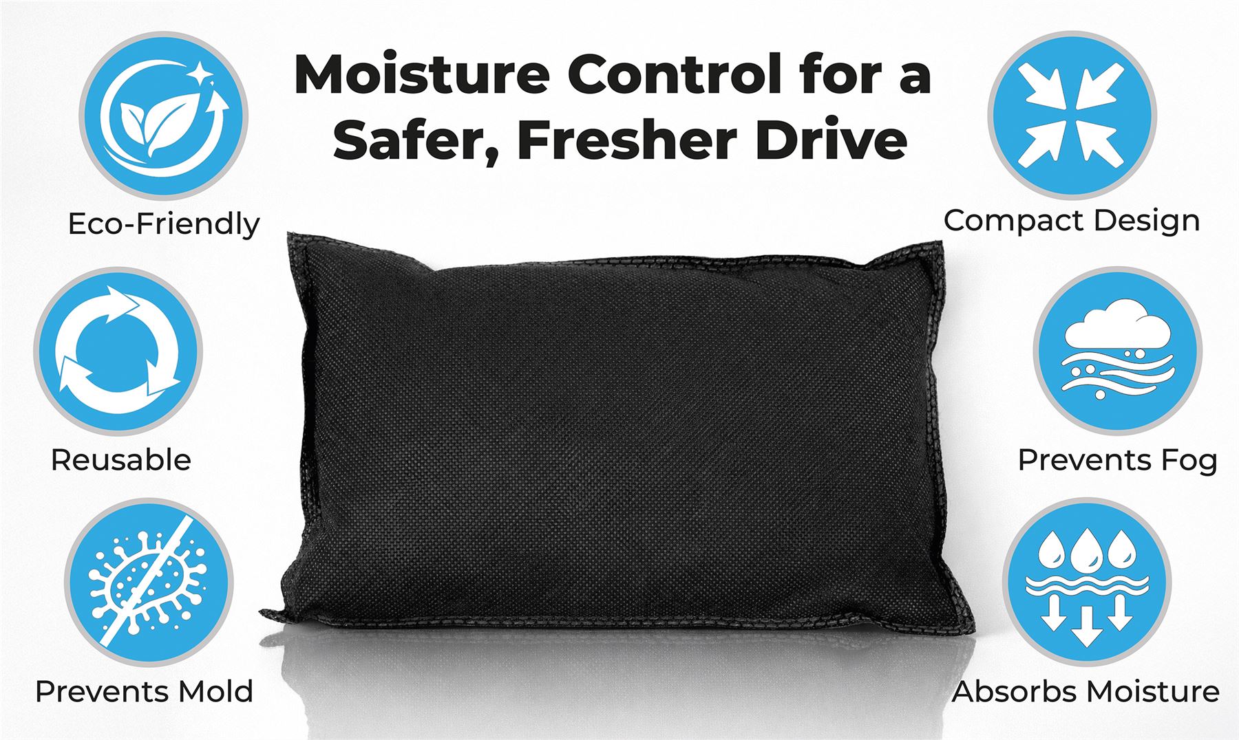 2x  Prem-I-Air Car Home Caravan Reusable Eco Moisture Absorbing Dehumidifier Bag