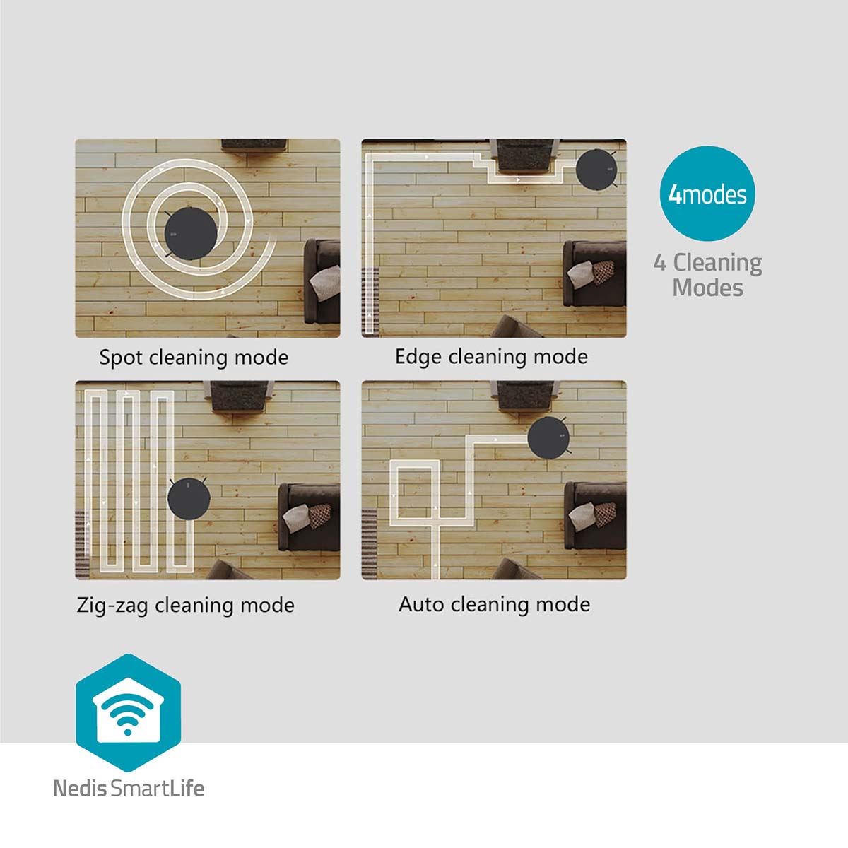 Nedis SmartLife Robot Vacuum Cleaner | Random | Wi-Fi | Capacity collection reservoir: 0.2 l | Automatic charging | Maximum operating time: 1.8 hrs | Black | Android™ / IOS