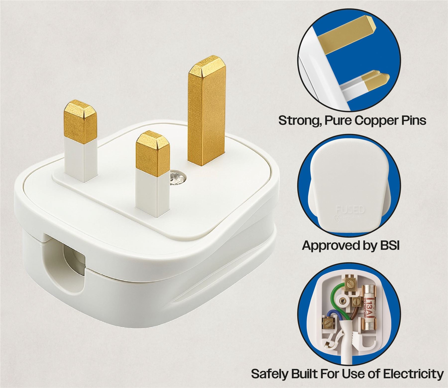 Rewireable Quick Fit 3 Pin UK Mains Plug Fitted with 13A Amp Fuse White