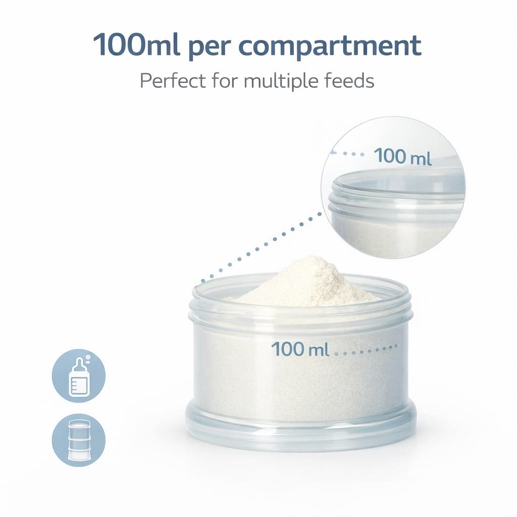 Alecto Baby Milk Powder BPA Free Dispenser, Portable 4 Layers 100ml per Layer Transparent compartments, Kids Baby Storage Container Stackable Pots