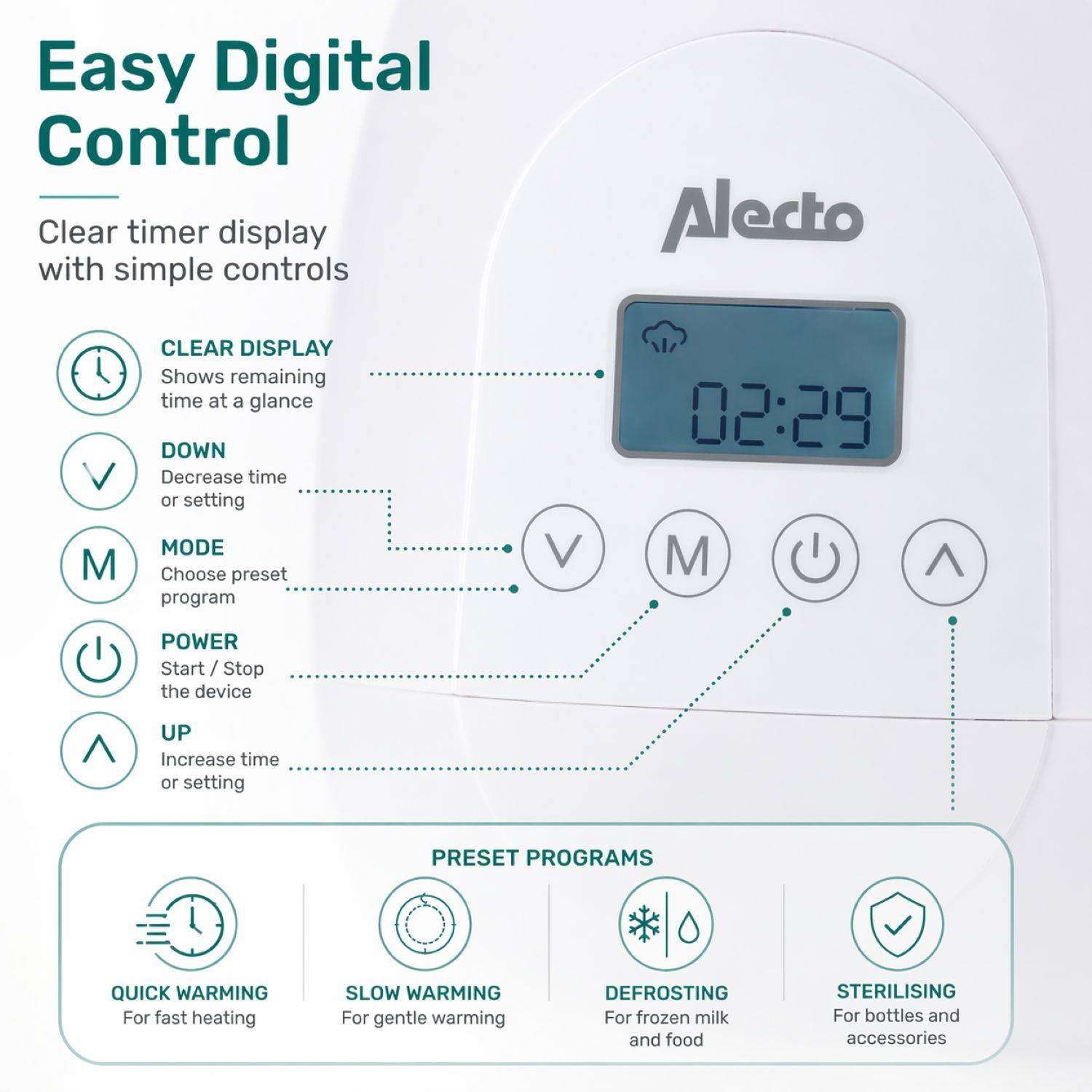 Alecto 2 Bottle Warmer, Baby Double Bottle Sterilizer with Digital Display and Temperature Control in Minutes, Portable Mam Bottle Warmer for Breastmilk, Food, Formula for Travel and Home Use