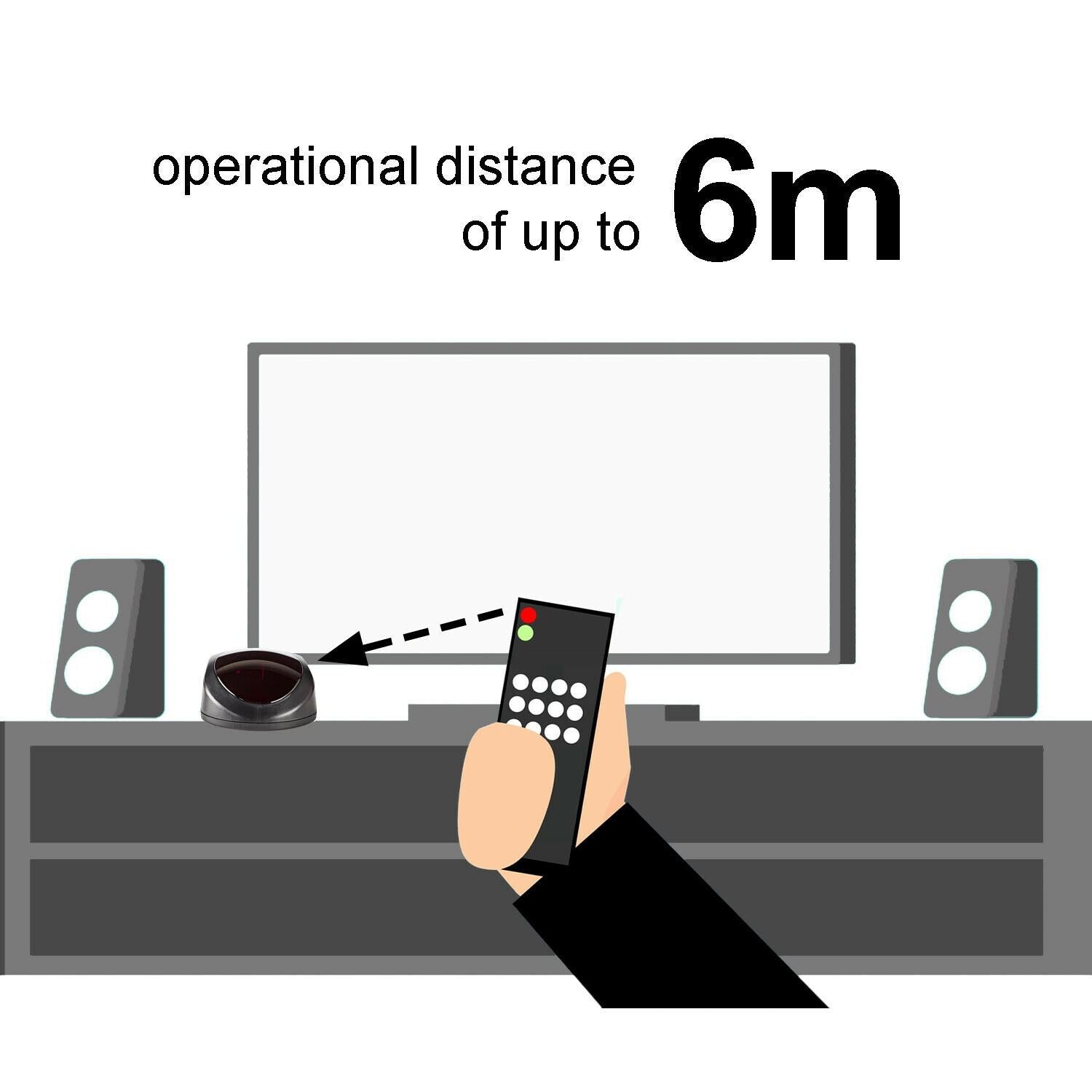 Nedis IR Remote Control Extender | 433.92 MHz | Control 3 Devices in a cupboard | 6m Range | Black