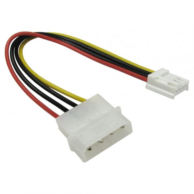 CDL Molex to 3.5