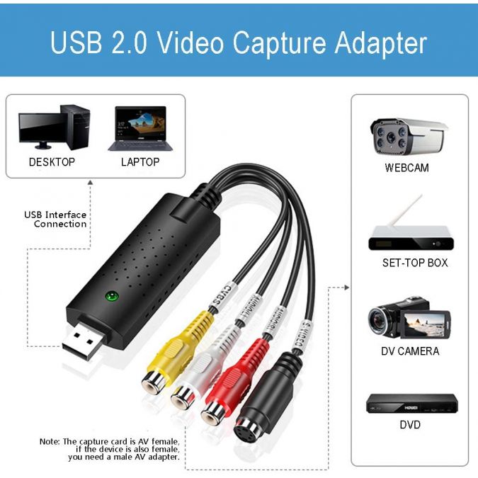Ex-Pro Easycap USB 2.0 Video / Audio Grabber Editor for capture video.