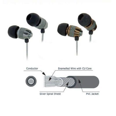 CLiPtec® Metalica Talk2Me BME717 In-Ear Headphones with cable wrap - Gold