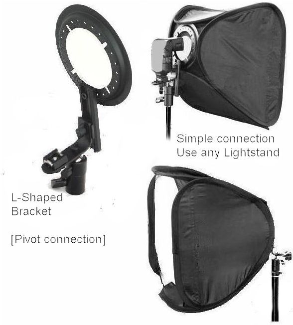 Ex-Pro® Portable Professional Softbox kit for Speedlite, including L-Bracket (Universal Fit Hotshoe) 40cm/16"