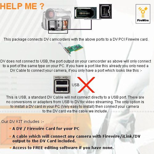 Ex-Pro DV Firewire iLink IEEE1394 Editing Kit, including PCI DV Editing Card