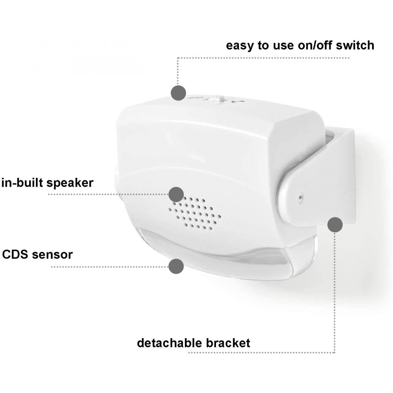 Battery Powered Door Entry Alarm with CDS motion detector Movement Sensor